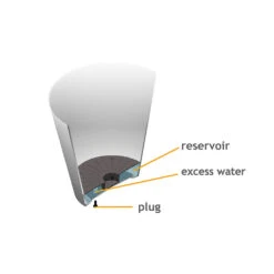 Ella Artstone Balcony Trough Planter - Grey 12 Ella Artstone Balcony Trough Planter - Grey -Plant potted plants Artstone Drainage System Upscale dc7f2426 7f3e 4d95 a286 cbe383a77e54